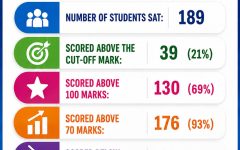 Grade5-2026
