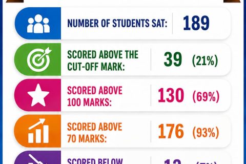 Grade5-2026