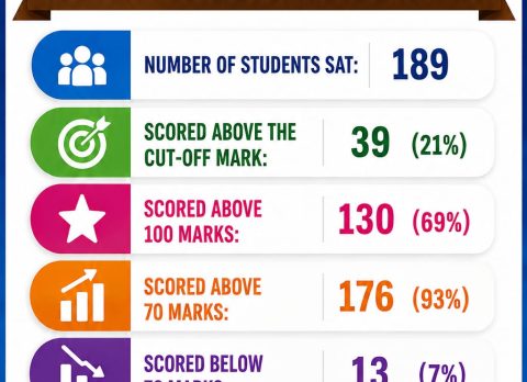 Grade5-2026